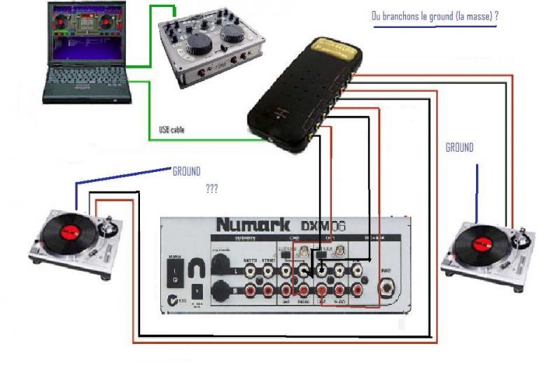 VirtualDJ Comment brancher tout cela?